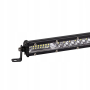 PANEL 24 LED ŚWIATŁO LAMPA ROBOCZA SPOT 12-24V