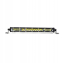 PANEL 24 LED ŚWIATŁO LAMPA ROBOCZA SPOT 12-24V