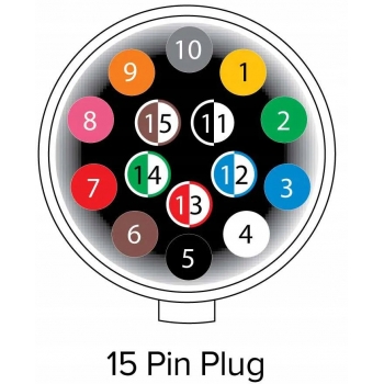 WTYCZKA 15 PIN biegunowa WTYK ADR 24V TIR NACZEPA